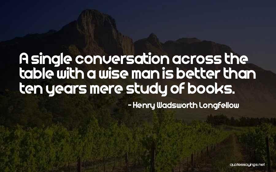 Bernadettes Dad Quotes By Henry Wadsworth Longfellow Bernadettes Dad Quotes By Henry Wadsworth Longfellow