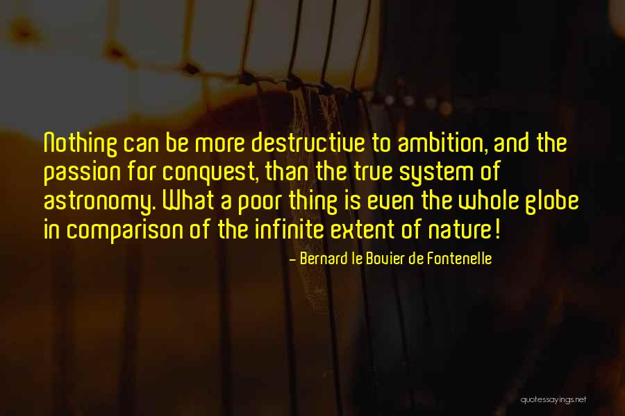 Bernard Le Bovier De Fontenelle Quotes 1092164