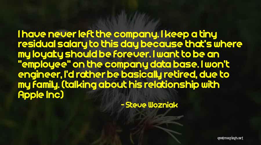 Bernheim Wheat Quotes By Steve Wozniak Bernheim Wheat Quotes By Steve Wozniak
