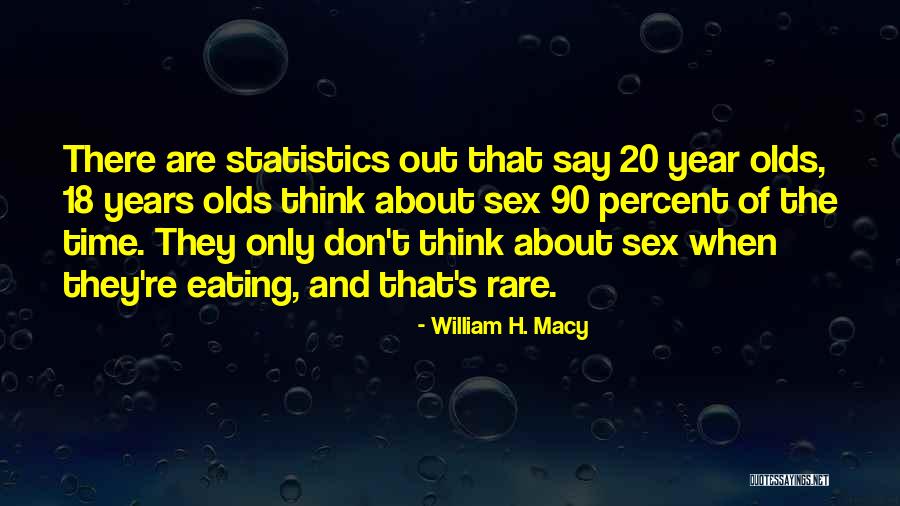 Bersenang Senanglah Quotes By William H. Macy Bersenang Senanglah Quotes By William H. Macy