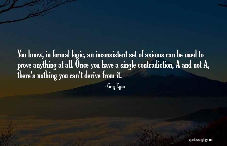 Berzanski Vesti Quotes By Greg Egan Berzanski Vesti Quotes By Greg Egan