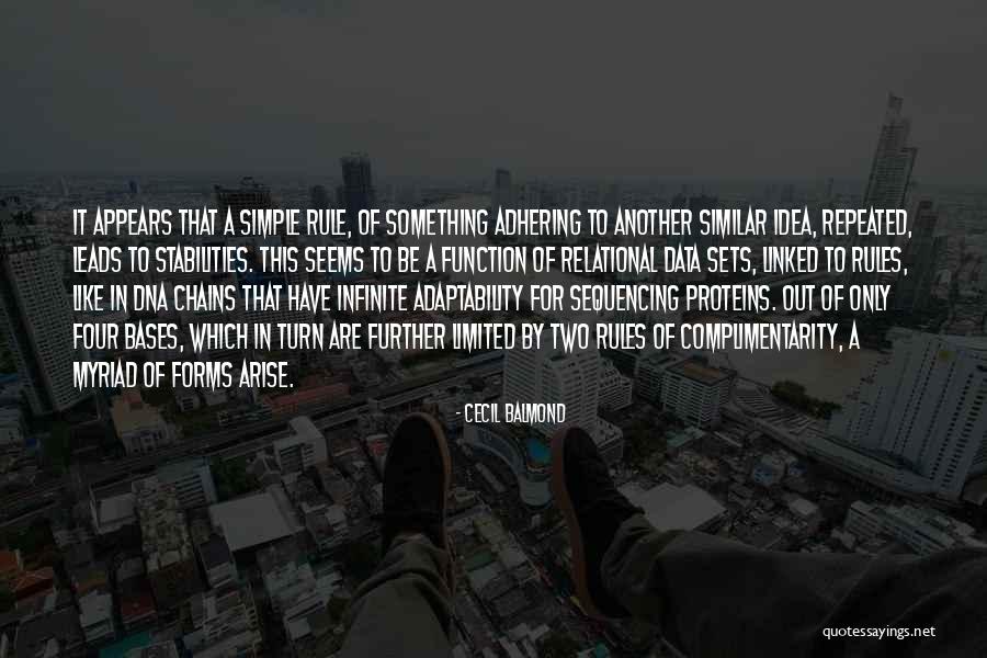 Best Adaptability Quotes By Cecil Balmond Best Adaptability Quotes By Cecil Balmond