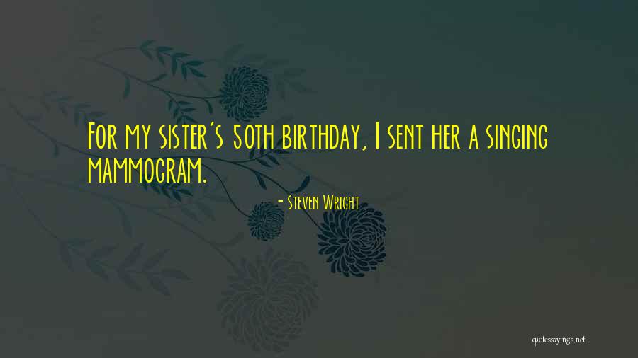 Best And Funny Birthday Quotes By Steven Wright