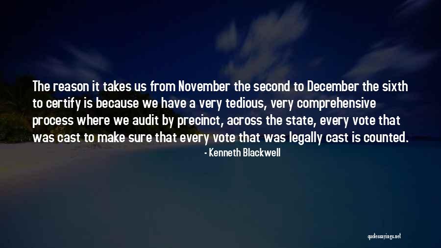 Best Audit Quotes By Kenneth Blackwell Best Audit Quotes By Kenneth Blackwell