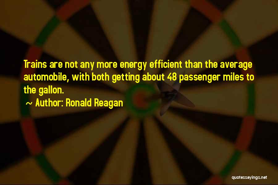 Best Automobile Quotes By Ronald Reagan