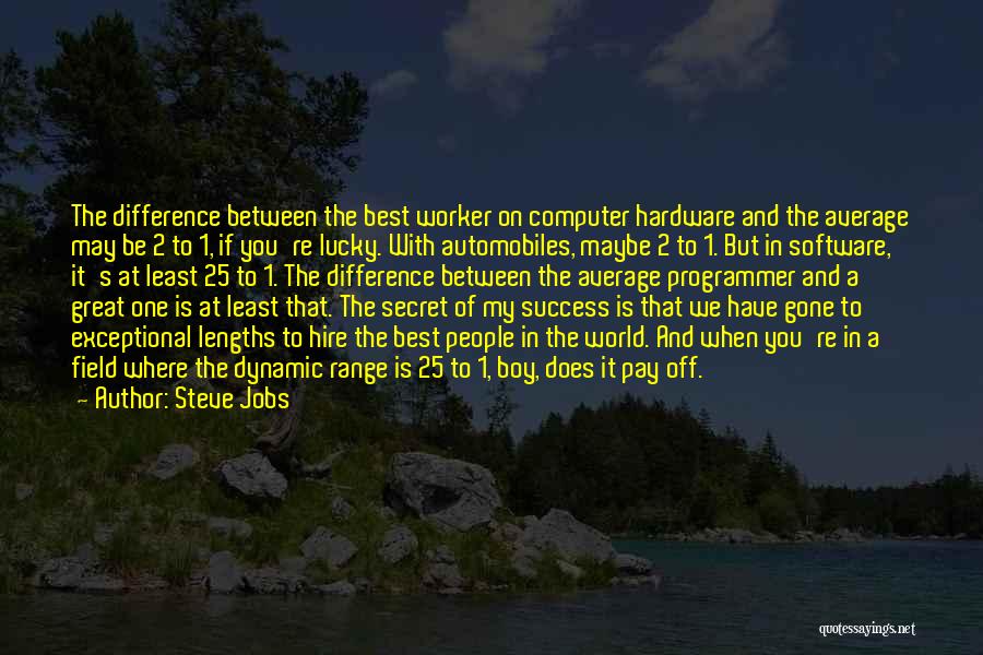 Best Automobiles Quotes By Steve Jobs