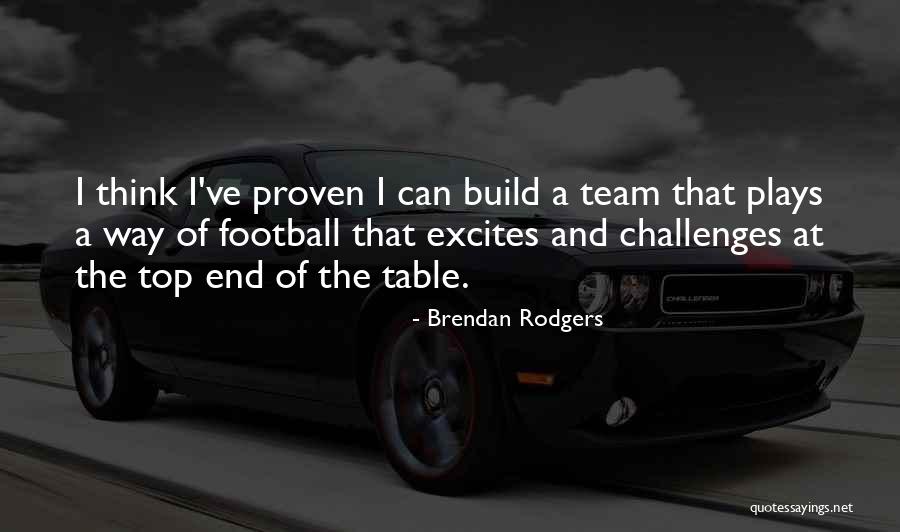 Best Brendan Rodgers Quotes By Brendan Rodgers Best Brendan Rodgers Quotes By Brendan Rodgers