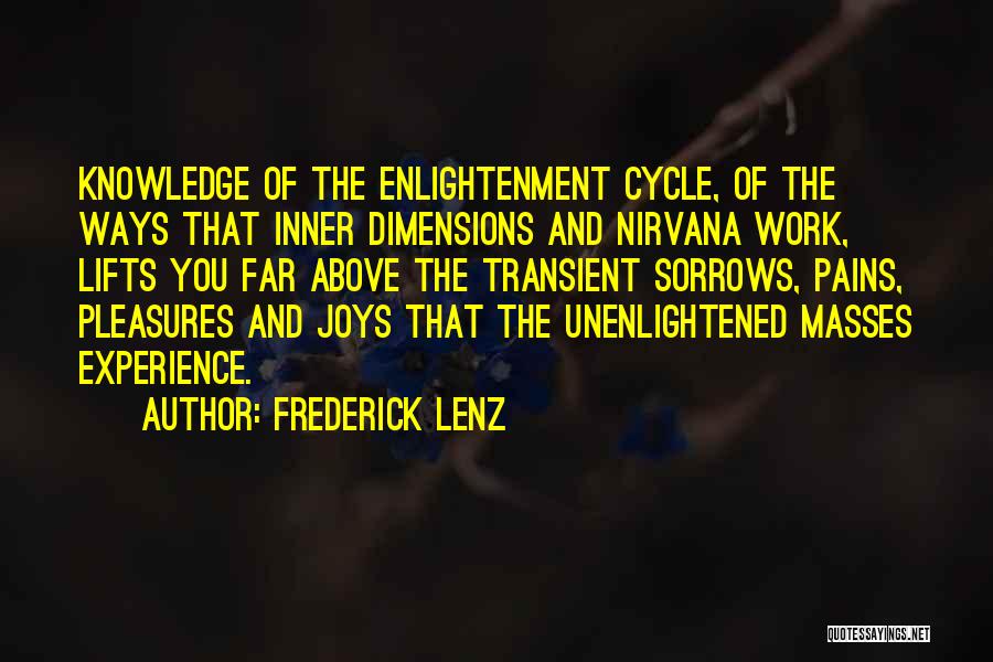 Best Buddhist Quotes By Frederick Lenz