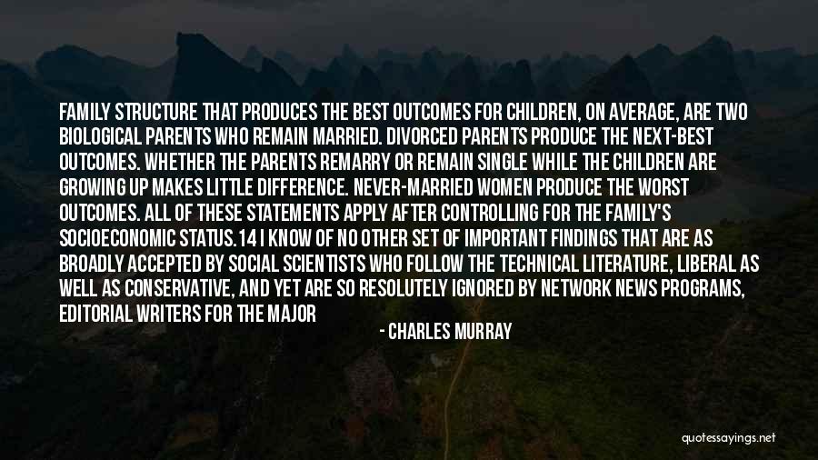 Best Children's Literature Quotes By Charles Murray