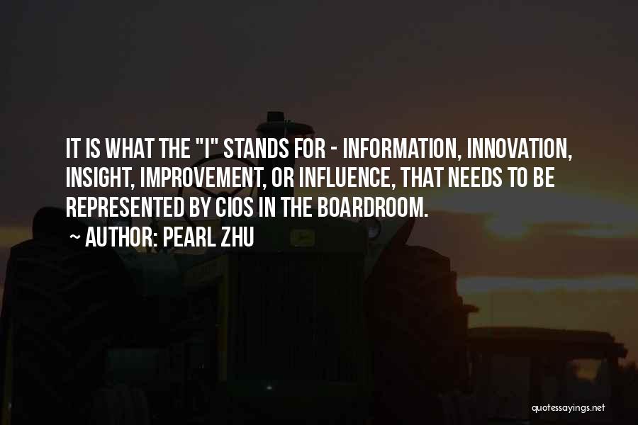 Best Cio Quotes By Pearl Zhu