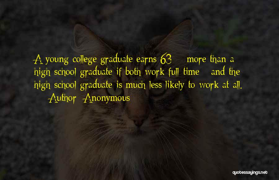 Best College Graduate Quotes By Anonymous