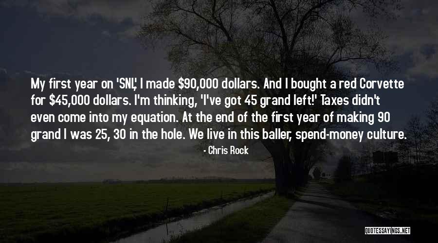 Best Corvette Quotes By Chris Rock Best Corvette Quotes By Chris Rock