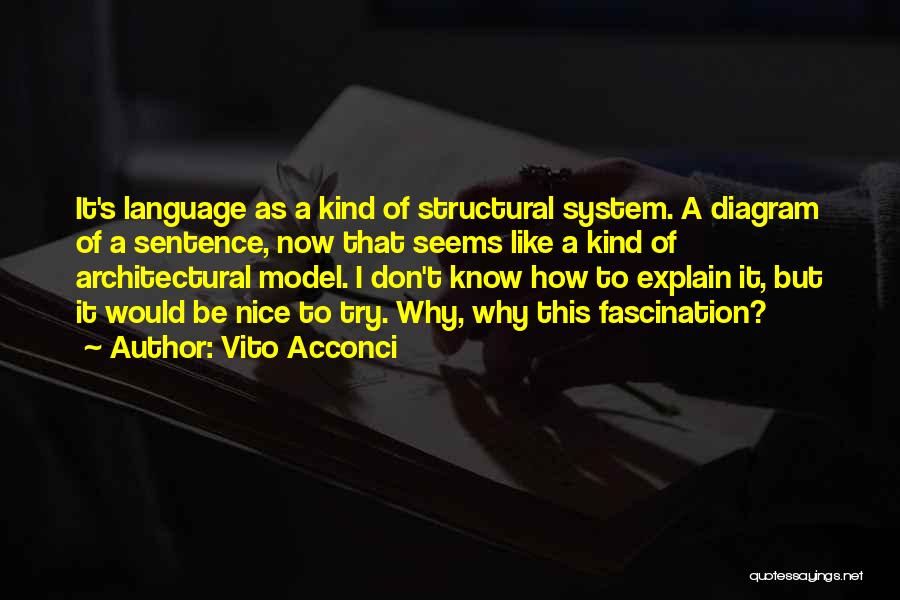 Best Don Vito Quotes By Vito Acconci