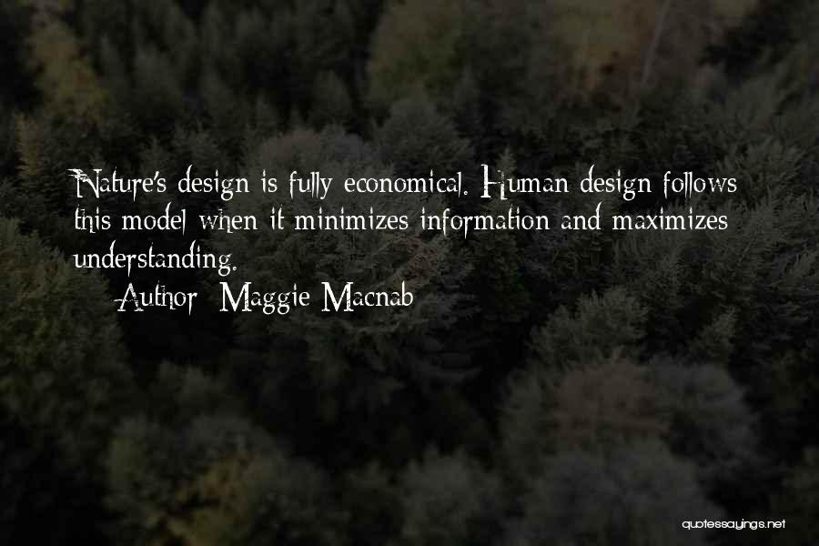 Best Economical Quotes By Maggie Macnab