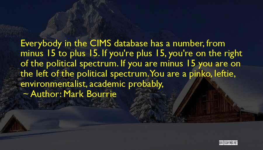 Best Environmentalist Quotes By Mark Bourrie