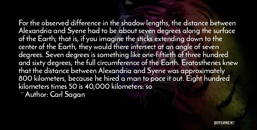 Best Eratosthenes Quotes By Carl Sagan