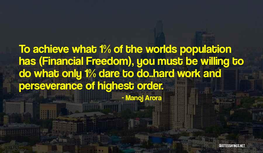 Best Financial Planning Quotes By Manoj Arora