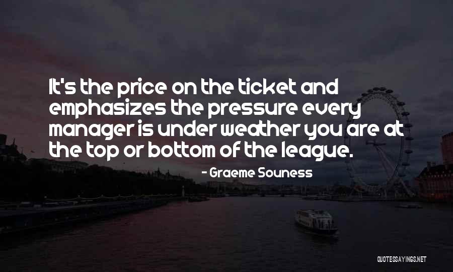 Best Graeme Souness Quotes By Graeme Souness