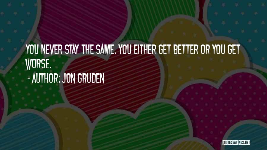 Best Gruden Quotes By Jon Gruden