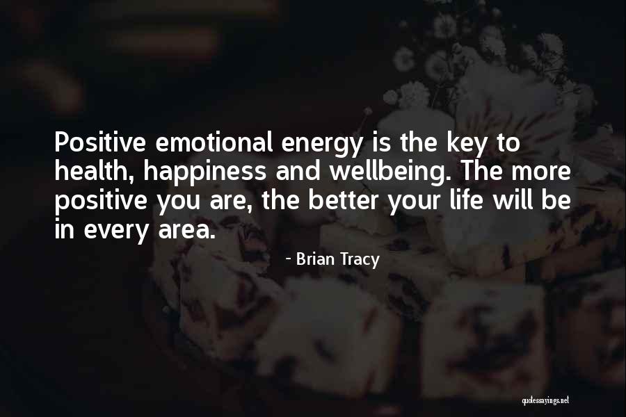 Best Health And Wellbeing Quotes By Brian Tracy