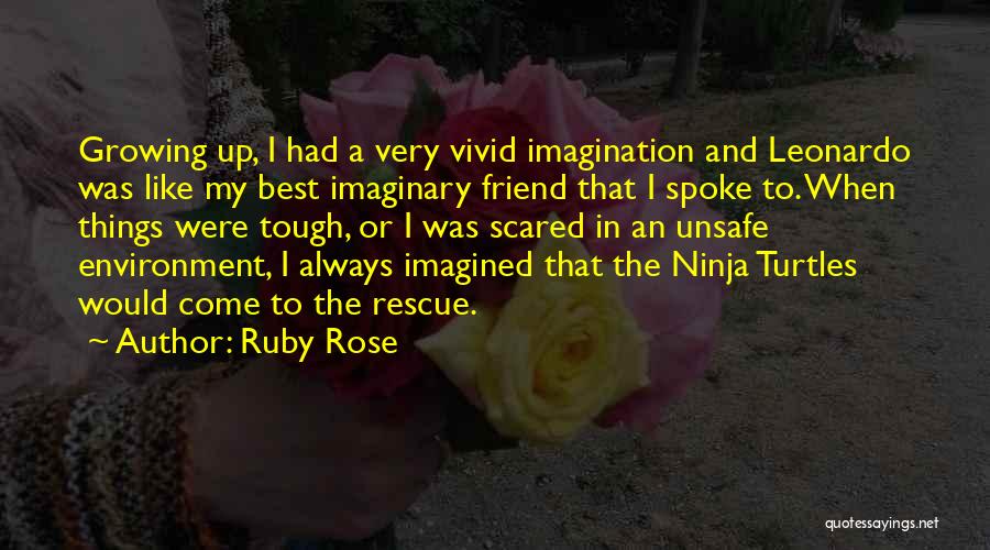 Best Imagination Quotes By Ruby Rose