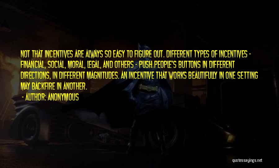 Best Incentives Quotes By Anonymous