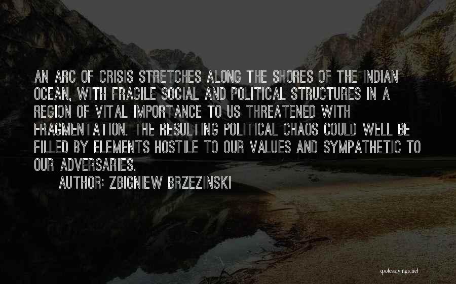 Best Indian Political Quotes By Zbigniew Brzezinski