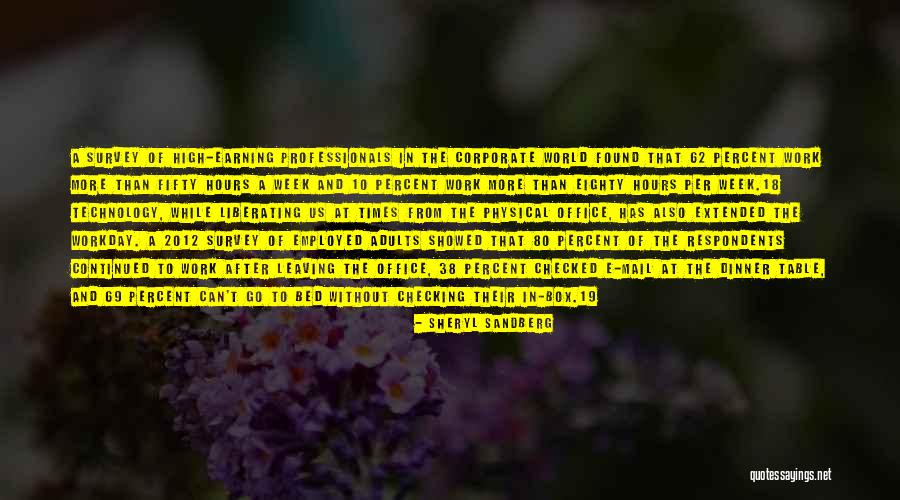 Best Leaving Work Quotes By Sheryl Sandberg Best Leaving Work Quotes By Sheryl Sandberg