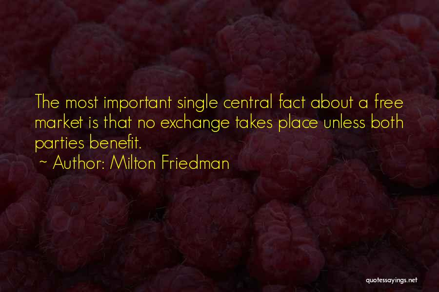 Best Milton Friedman Quotes By Milton Friedman