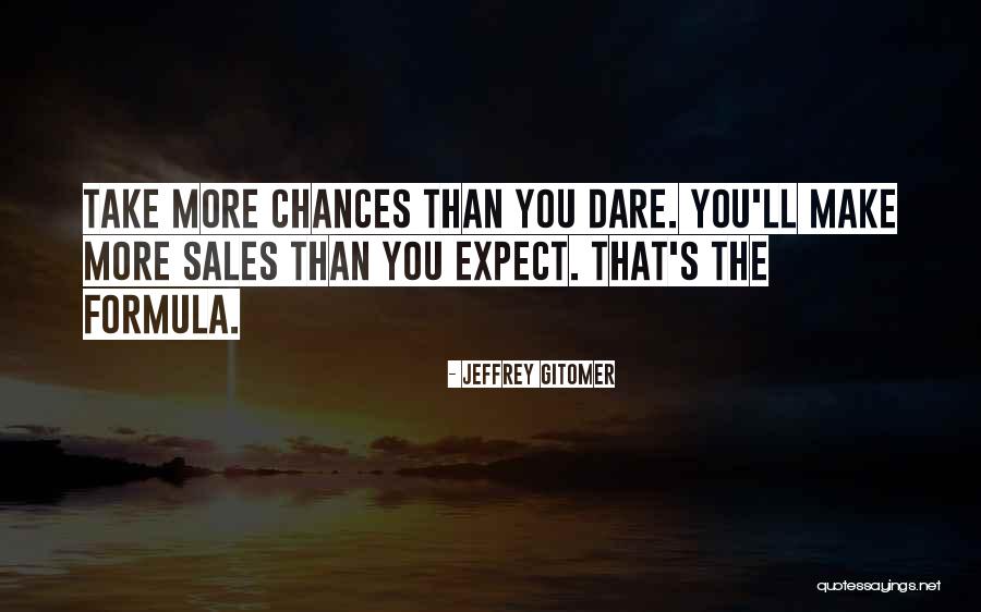 Best Motivational Sales Quotes By Jeffrey Gitomer Best Motivational Sales Quotes By Jeffrey Gitomer