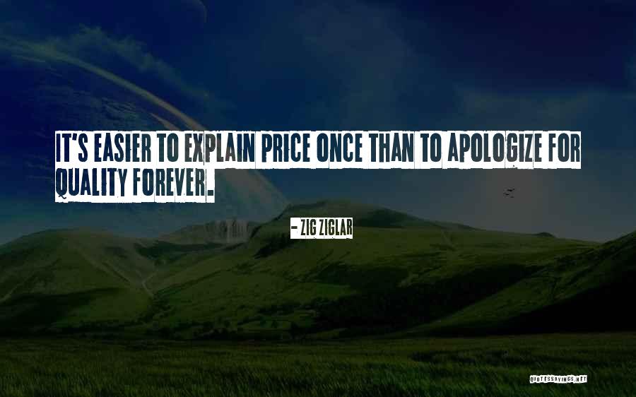 Best Motivational Sales Quotes By Zig Ziglar Best Motivational Sales Quotes By Zig Ziglar