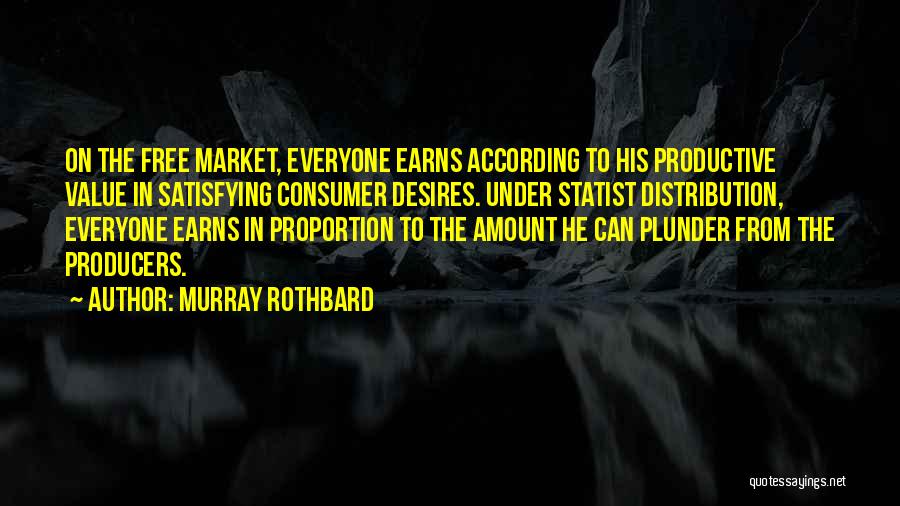 Best Plunder Quotes By Murray Rothbard