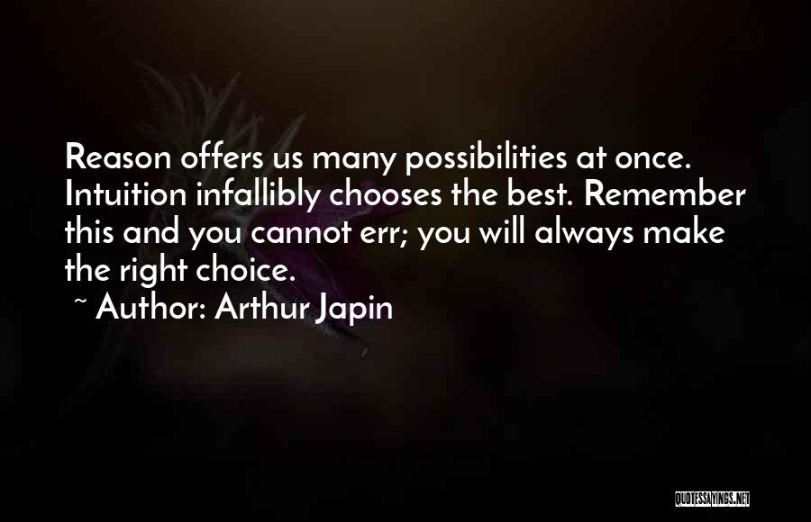 Best Possibilities Quotes By Arthur Japin