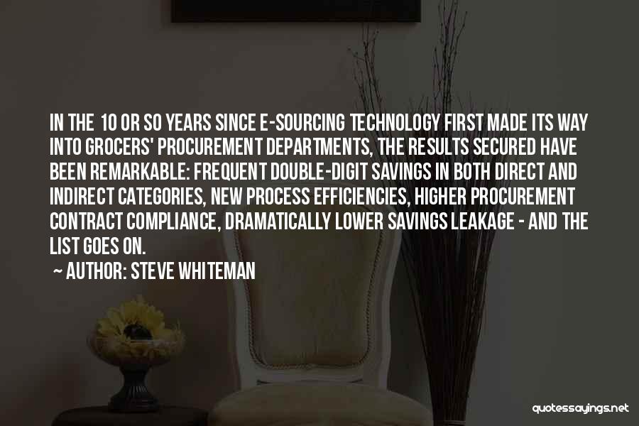 Best Procurement Quotes By Steve Whiteman