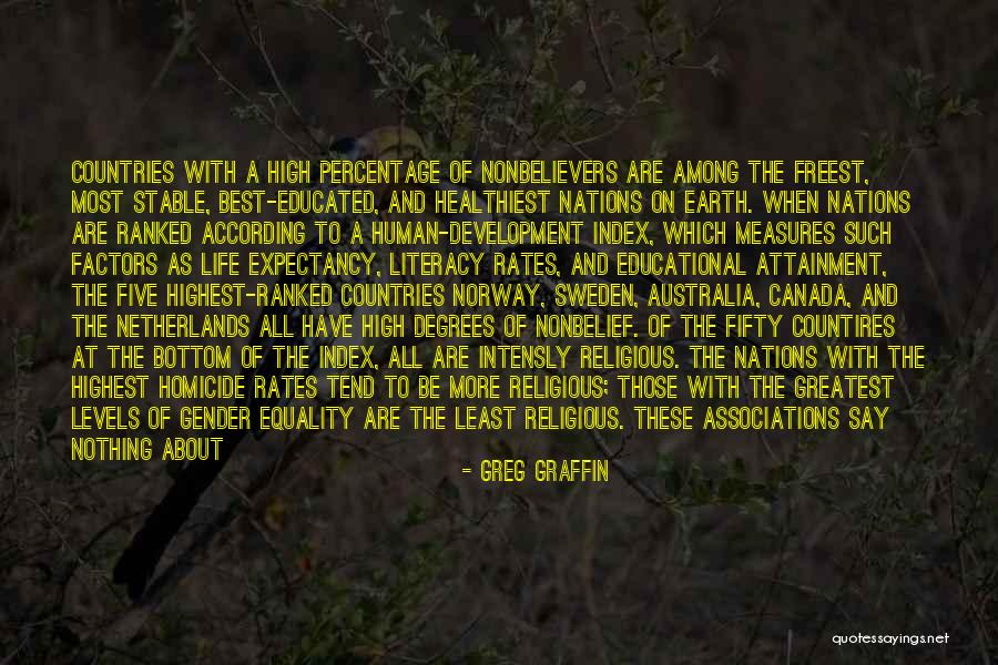 Best Religious Quotes By Greg Graffin Best Religious Quotes By Greg Graffin