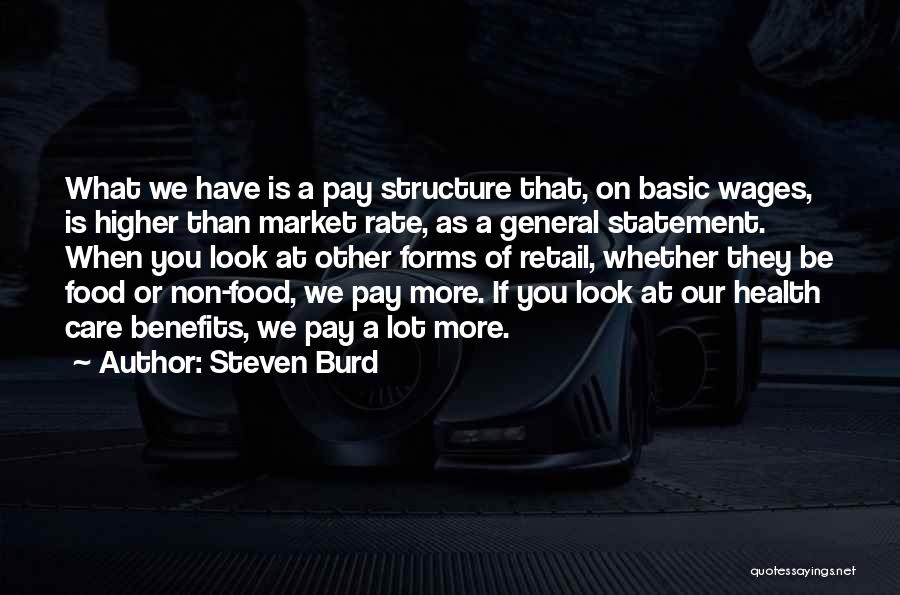 Best Retail Quotes By Steven Burd