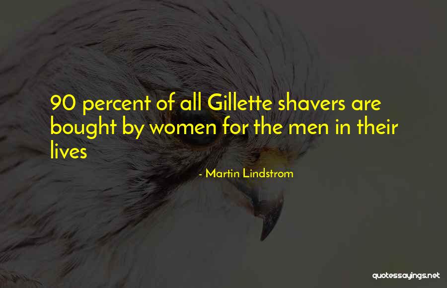 Best Retailing Quotes By Martin Lindstrom Best Retailing Quotes By Martin Lindstrom