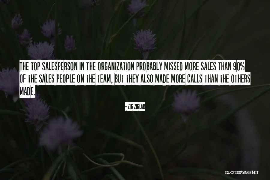 Best Sales Team Quotes By Zig Ziglar Best Sales Team Quotes By Zig Ziglar