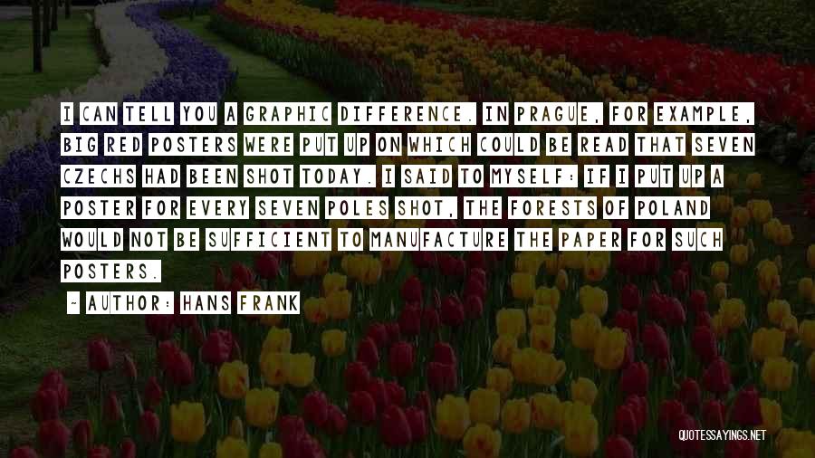 Best Shot Put Quotes By Hans Frank