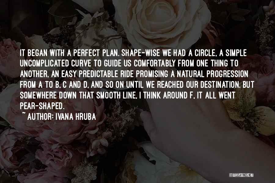 Best Simple Plan Quotes By Ivana Hruba