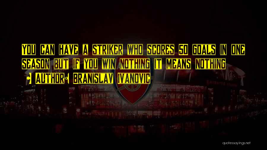 Best Striker Quotes By Branislav Ivanovic