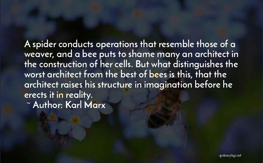 Best Structure Quotes By Karl Marx