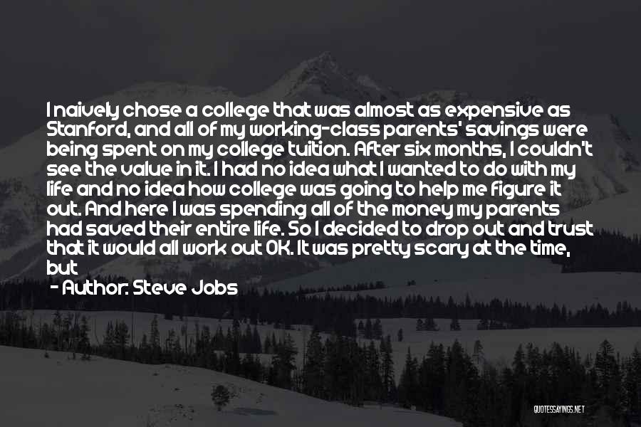 Best Time Spent Quotes By Steve Jobs