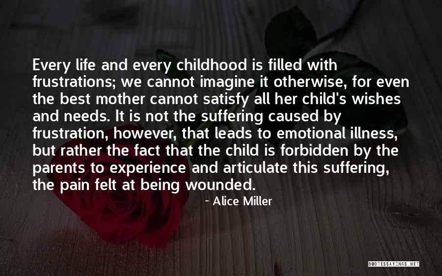 Best Wishes Quotes By Alice Miller