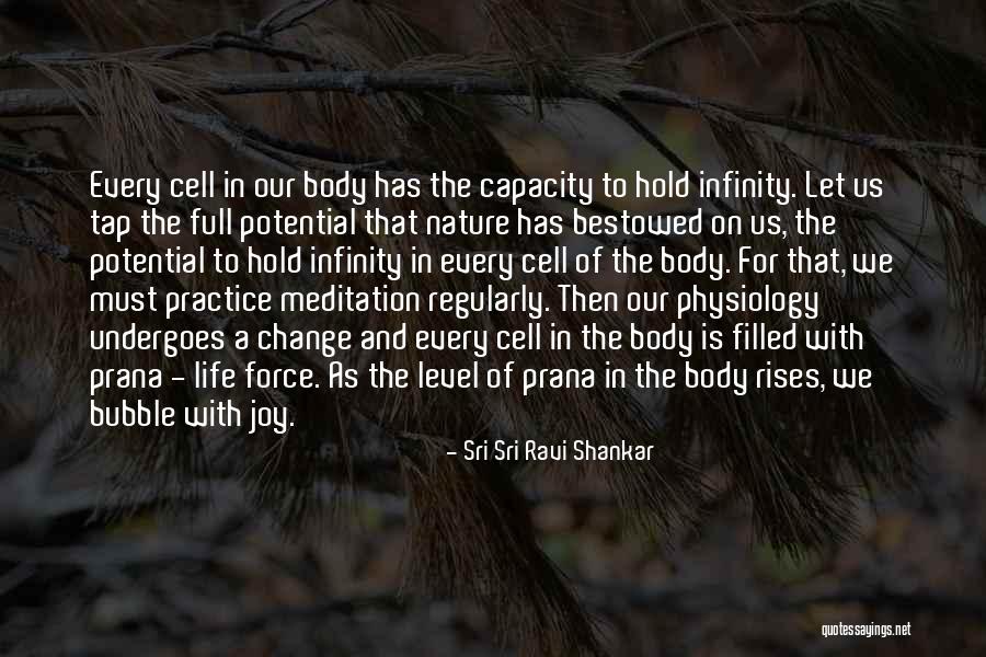 Bestowed On Quotes By Sri Sri Ravi Shankar Bestowed On Quotes By Sri Sri Ravi Shankar