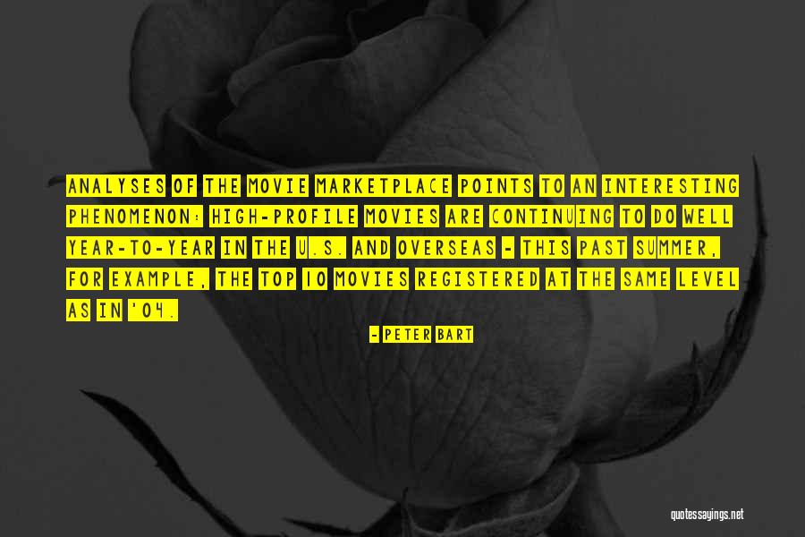 Betemits Quotes By Peter Bart