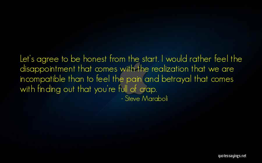 Betrayal Of Trust In Love Quotes By Steve Maraboli Betrayal Of Trust In Love Quotes By Steve Maraboli