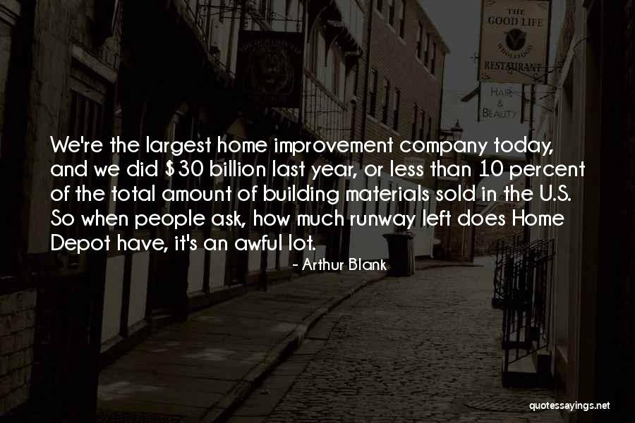 Beuve Yellow Quotes By Arthur Blank Beuve Yellow Quotes By Arthur Blank