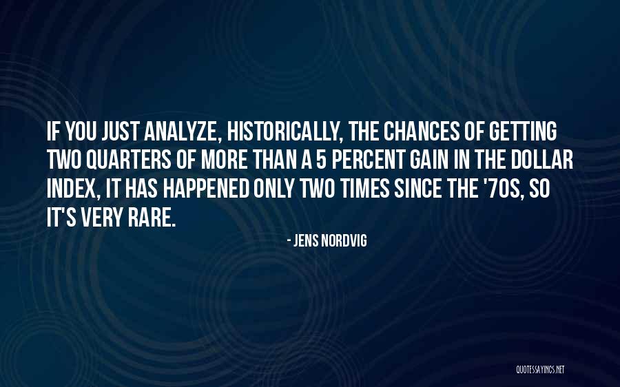 Bevgem Quotes By Jens Nordvig Bevgem Quotes By Jens Nordvig