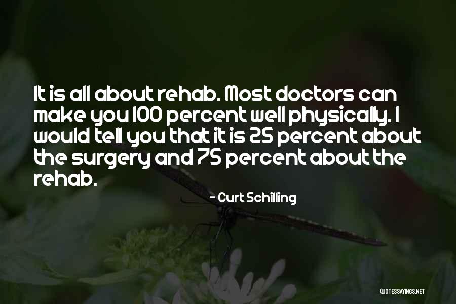 Bhargavi Chitta Quotes By Curt Schilling Bhargavi Chitta Quotes By Curt Schilling
